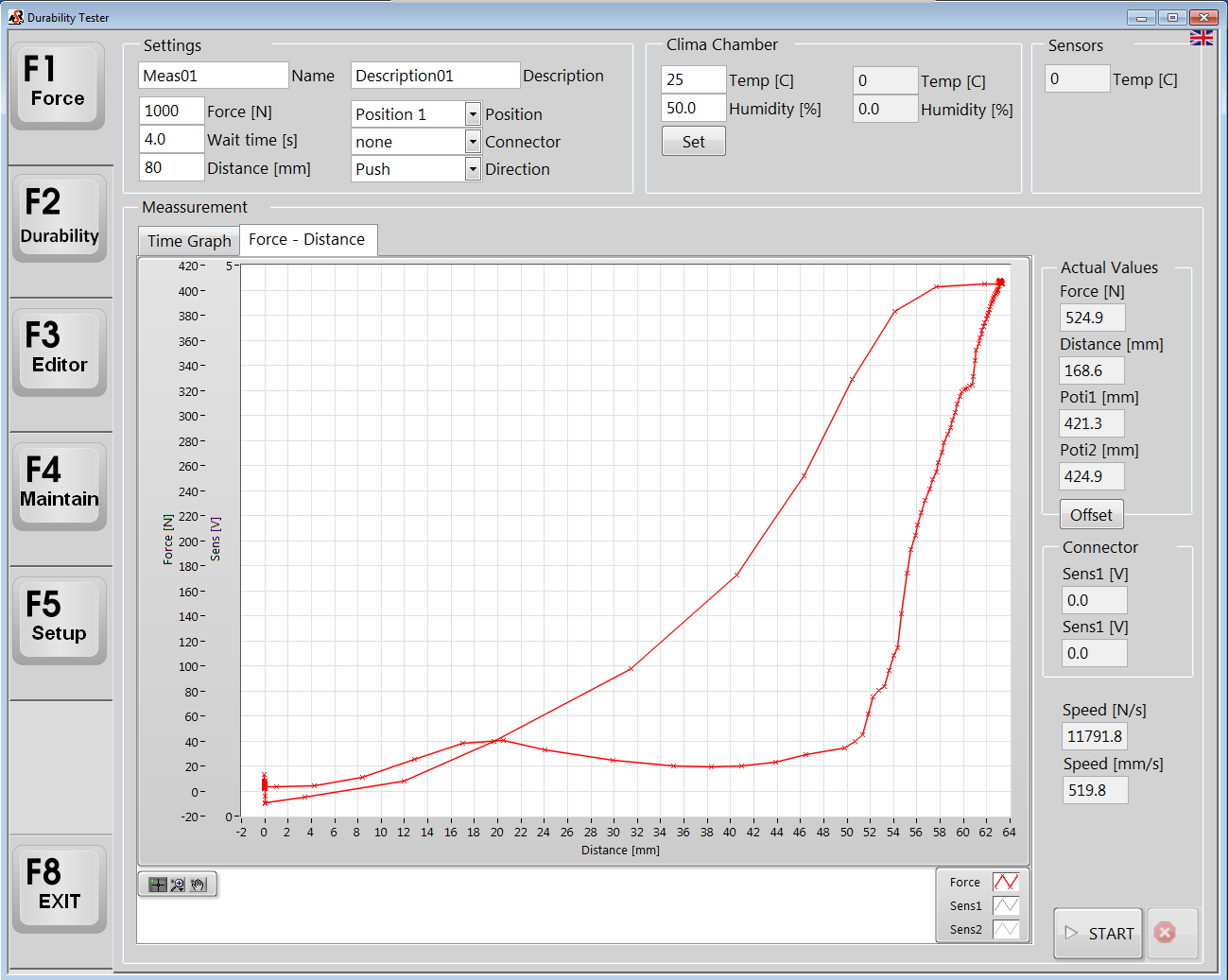Durability GUI 1