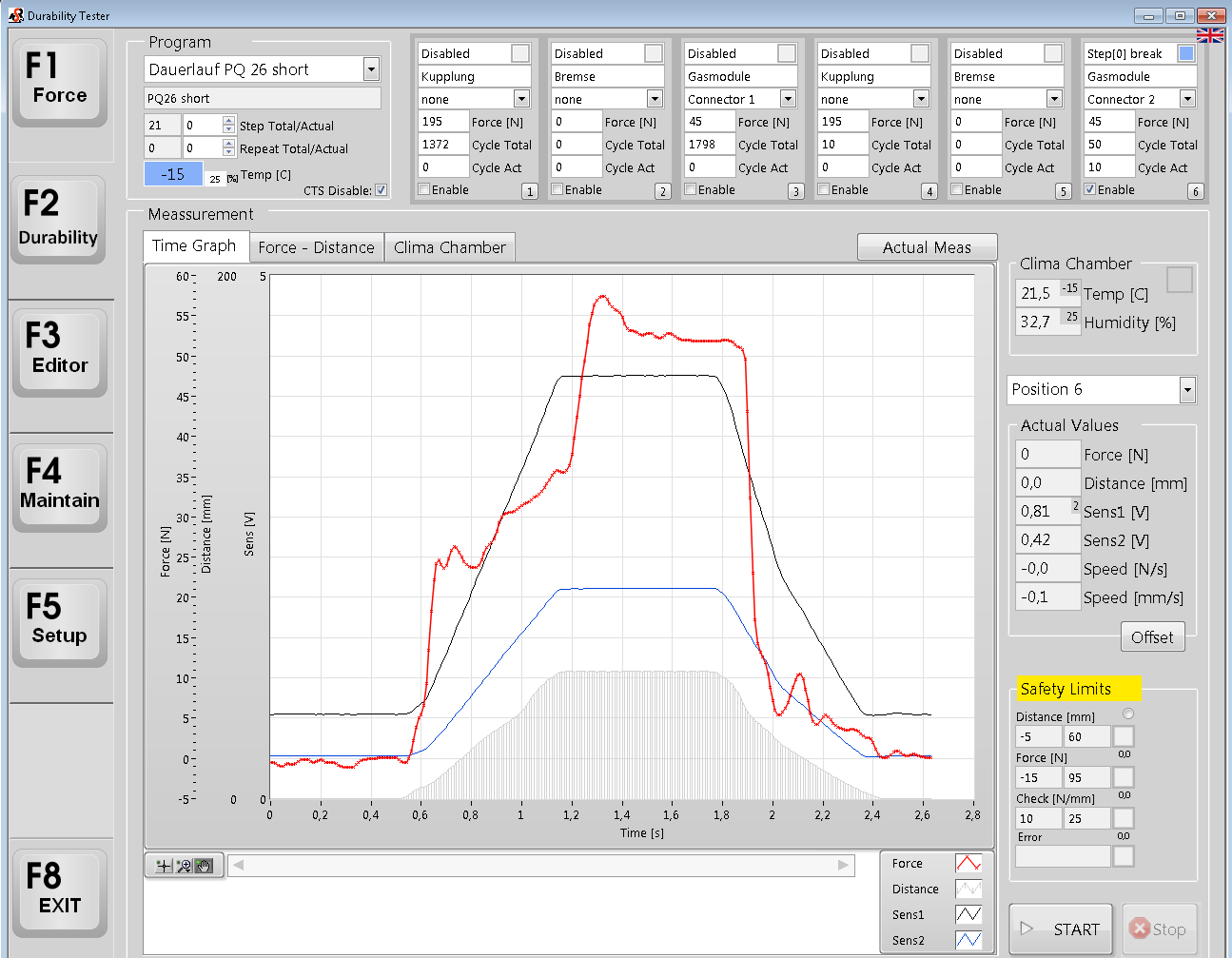 Durability GUI 21