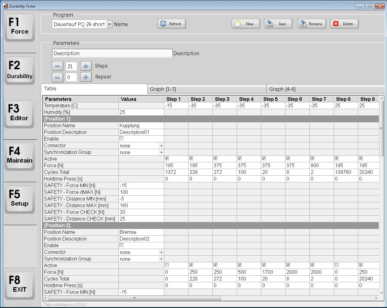 Durability GUI 3
