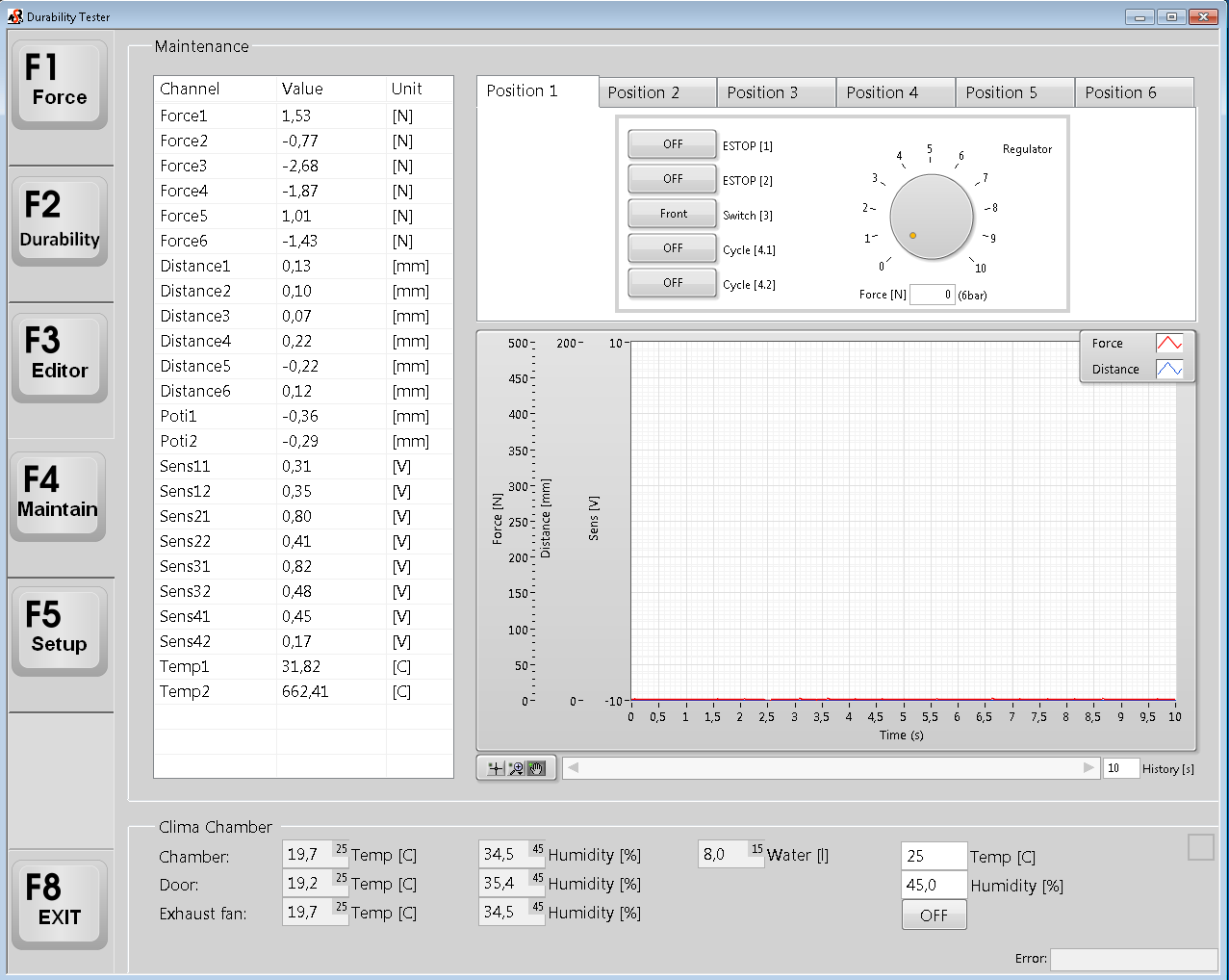 Durability GUI 4